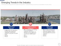 Emerging Trends In The Industry Segmentation Approaches Ppt Diagrams