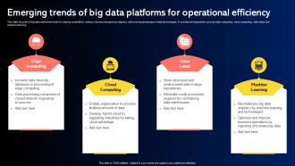 Emerging Trends Of Big Data Platforms For Operational Efficiency