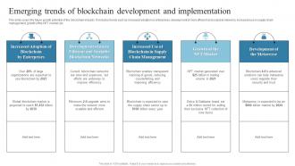 Emerging Trends Of Blockchain Development And Introduction To Blockchain Technology BCT SS
