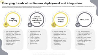 Emerging Trends Of Continuous Deployment And Integration
