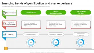 Emerging Trends Of Gamification And User Experience