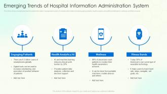 Emerging Trends Of Hospital Information Administration System