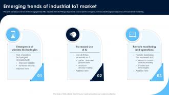 Emerging Trends Of Industrial IoT Monitoring Patients Health Through IoT Technology IoT SS V