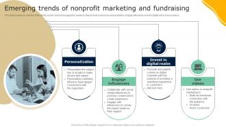 Emerging Trends Of Nonprofit Marketing And Guide To Effective Nonprofit Marketing MKT SS V