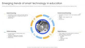 Emerging Trends Of Smart Technology Smart IoT Solutions In Education System IoT SS V