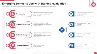 Emerging Trends To Use With Training Evaluation