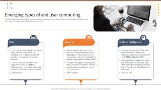 Emerging Types Of End User Computing EUC Ppt Powerpoint Presentation File Example