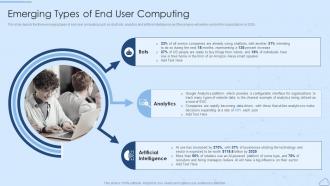 Emerging Types Of End User Computing Virtual Desktop Infrastructure Ppt Professional Clipart Images