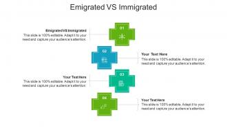 Emigrated vs immigrated ppt powerpoint presentation shapes cpb