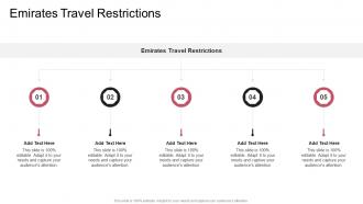 Emirates Travel Restrictions In Powerpoint And Google Slides Cpb