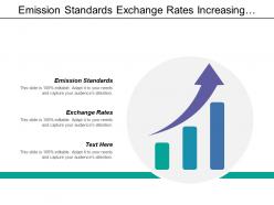 Emission standards exchange rates increasing cost increasing competition