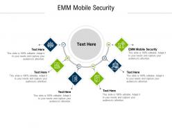 Emm mobile security ppt powerpoint presentation visual aids icon cpb