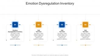 Emotion Dysregulation Inventory In Powerpoint And Google Slides Cpb