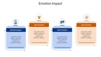 Emotion Impact In Powerpoint And Google Slides Cpb