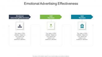 Emotional Advertising Effectiveness In Powerpoint And Google Slides Cpb