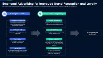 Emotional advertising for improved brand perception and loyalty