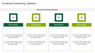 Emotional Advertising Statistics In Powerpoint And Google Slides Cpb