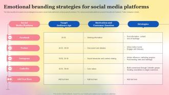Emotional Branding Strategies For Social Media Platforms