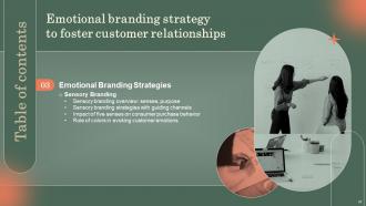 Emotional Branding Strategy To Foster Customer Relationships Branding CD