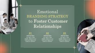 Emotional Branding Strategy To Foster Customer Relationships Emotional Branding Strategy