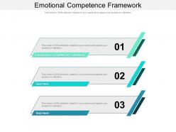 Emotional competence framework ppt powerpoint presentation styles graphic tips cpb