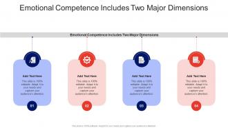 Emotional Competence Includes Two Major Dimensions In Powerpoint And Google Slides Cpb