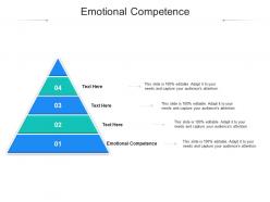 Emotional competence ppt powerpoint presentation styles themes cpb