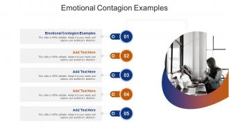 Emotional Contagion Examples In Powerpoint And Google Slides Cpb
