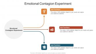 Emotional Contagion Experiment In Powerpoint And Google Slides Cpb