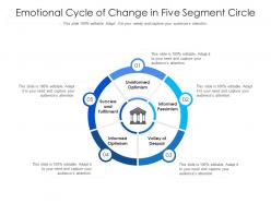 Emotional cycle of change in five segment circle