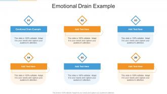 Emotional Drain Example In Powerpoint And Google Slides Cpb