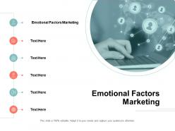 Emotional factors marketing ppt powerpoint presentation pictures graphic images cpb