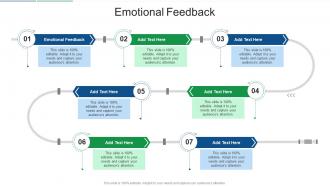 Emotional Feedback In Powerpoint And Google Slides Cpb