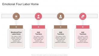 Emotional Four Labor Home In Powerpoint And Google Slides Cpb