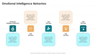 Emotional Intelligence Behaviors In Powerpoint And Google Slides Cpb