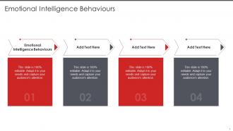 Emotional Intelligence Behaviours In Powerpoint And Google Slides Cpb