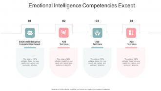 Emotional Intelligence Competencies Except In Powerpoint And Google Slides Cpb