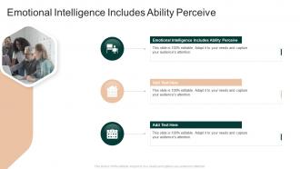 Emotional Intelligence Includes Ability Perceive In Powerpoint And Google Slides Cpb
