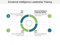 Emotional intelligence leadership training ppt powerpoint clipart images cpb