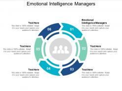 Emotional intelligence managers ppt powerpoint presentation portfolio diagrams cpb