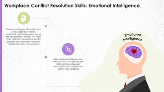 Emotional Intelligence Skill To Resolve Workplace Conflict Training Ppt