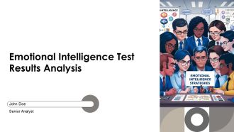 Emotional Intelligence Test Results Analysis PPT Presentation AT