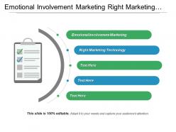 Emotional involvement marketing right marketing technology cpb