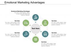 Emotional marketing advantages ppt powerpoint presentation portfolio graphics template cpb