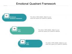Emotional quadrant framework ppt powerpoint presentation ideas slides cpb