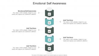 Emotional Self Awareness In Powerpoint And Google Slides Cpb