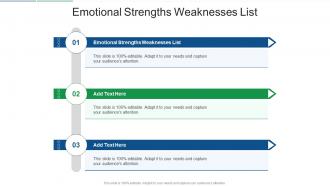 Emotional Strengths Weaknesses List In Powerpoint And Google Slides Cpb