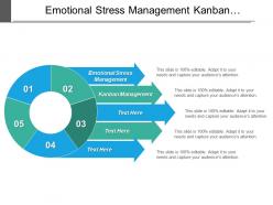 Emotional stress management kanban management segmentation processes agile management cpb