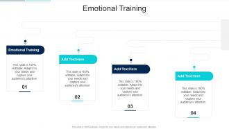 Emotional Training In Powerpoint And Google Slides Cpb