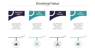 Emotional Value In Powerpoint And Google Slides Cpb